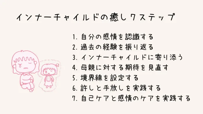 インナーチャイルドを癒し方
